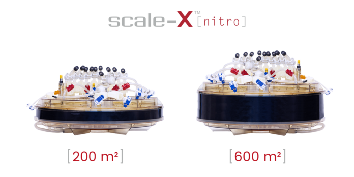 Univercells Technologies’ scale-X™ nitro 200 m2 and the scale-X nitro 600 m2, which is the instrument covered under the agreement between Univercells Technologies and the University of Pennsylvania Gene Therapy Program. [Univercells Technologies]